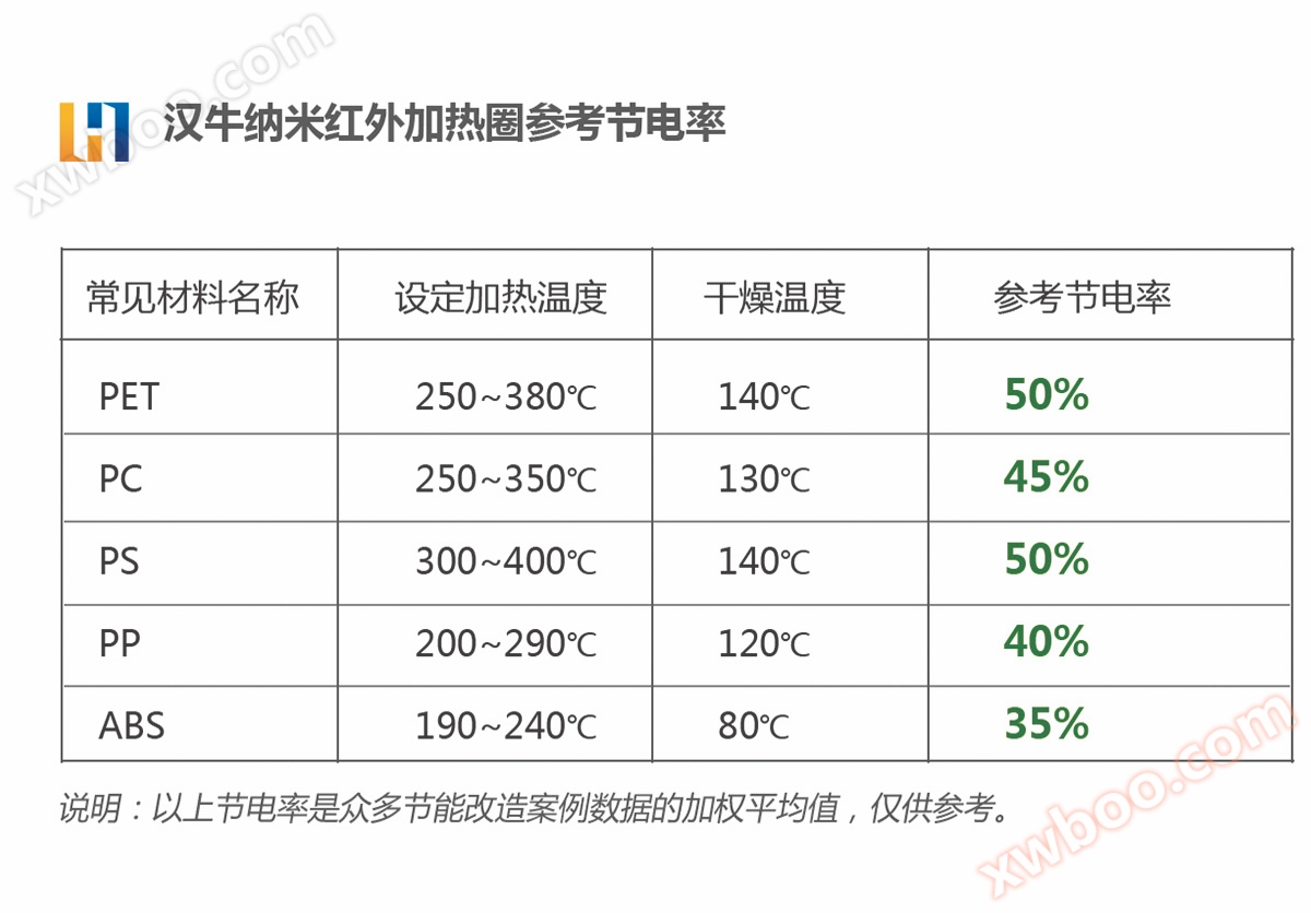 红外加热圈介绍II.jpg