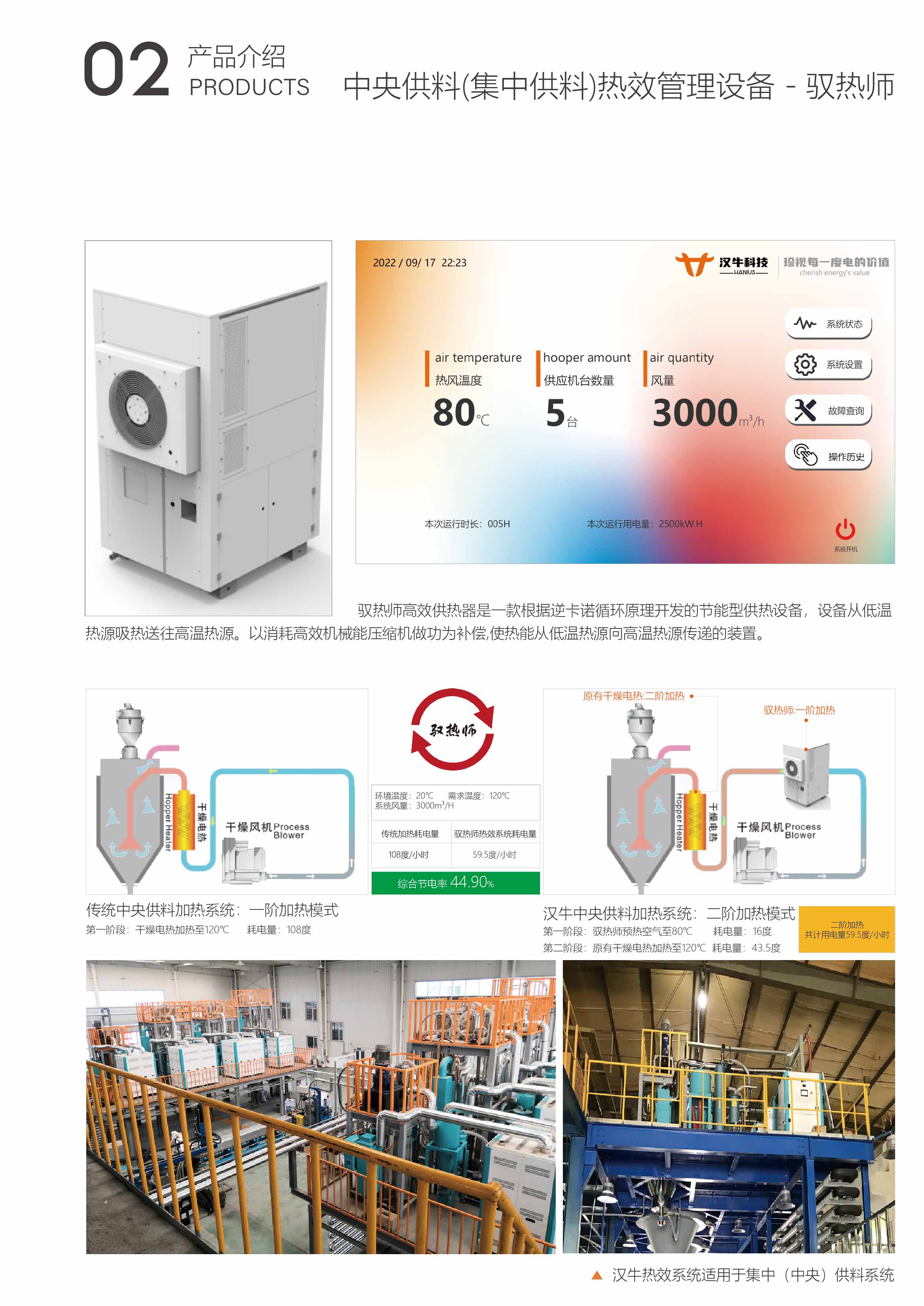 集中供料方案.jpg
