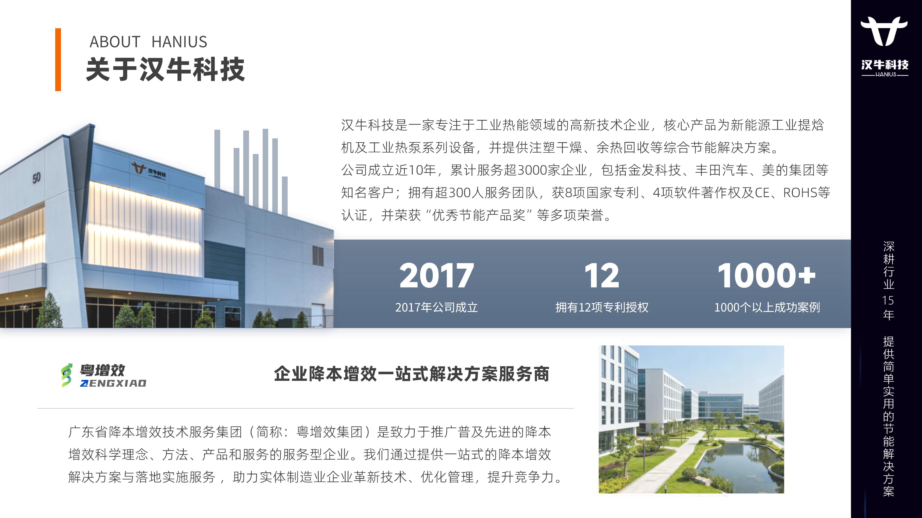 HANIUS汉牛料斗干燥提焓机节能解决方案_02.jpg