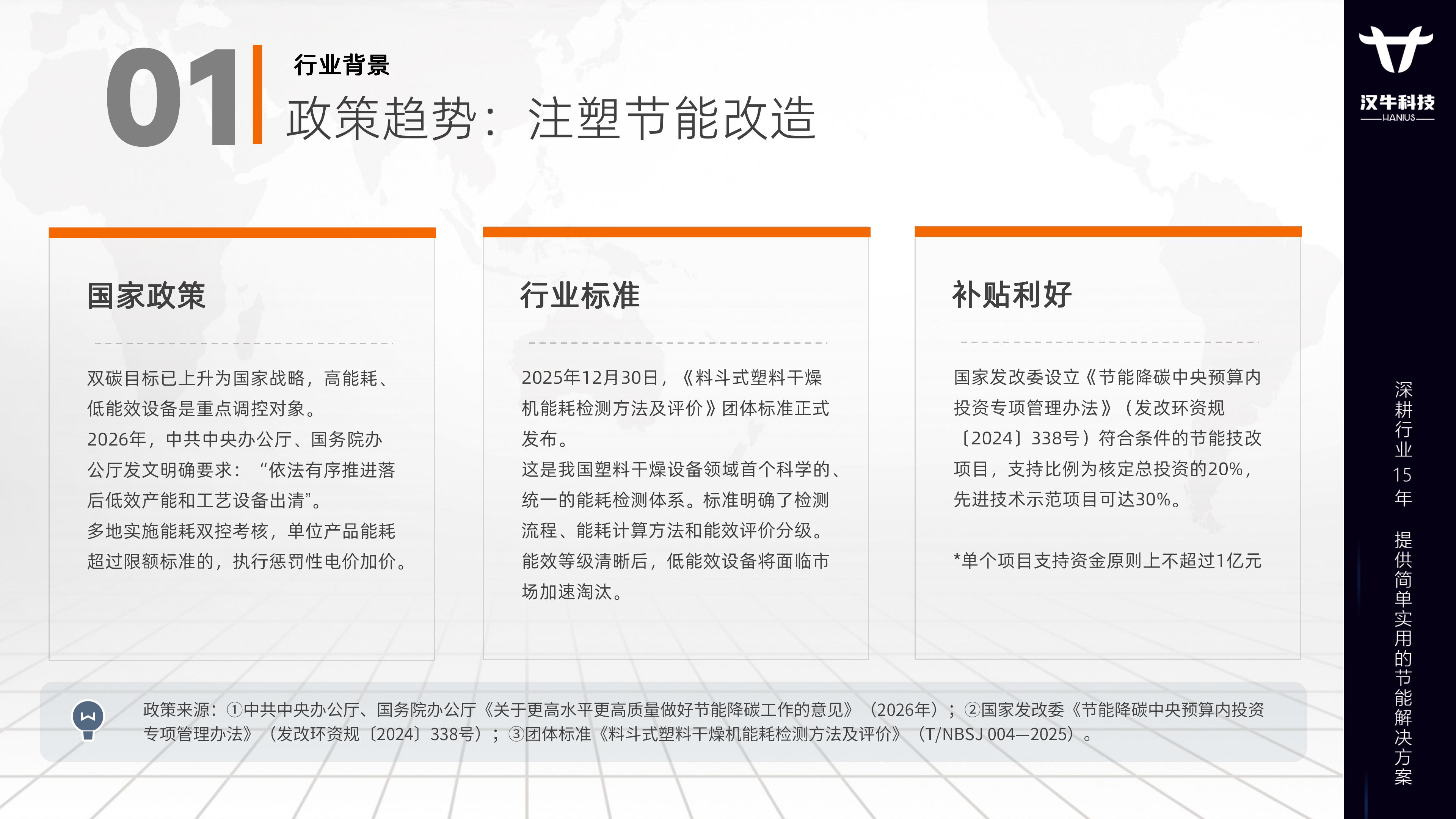 HANIUS汉牛料斗干燥提焓机节能解决方案_08.jpg
