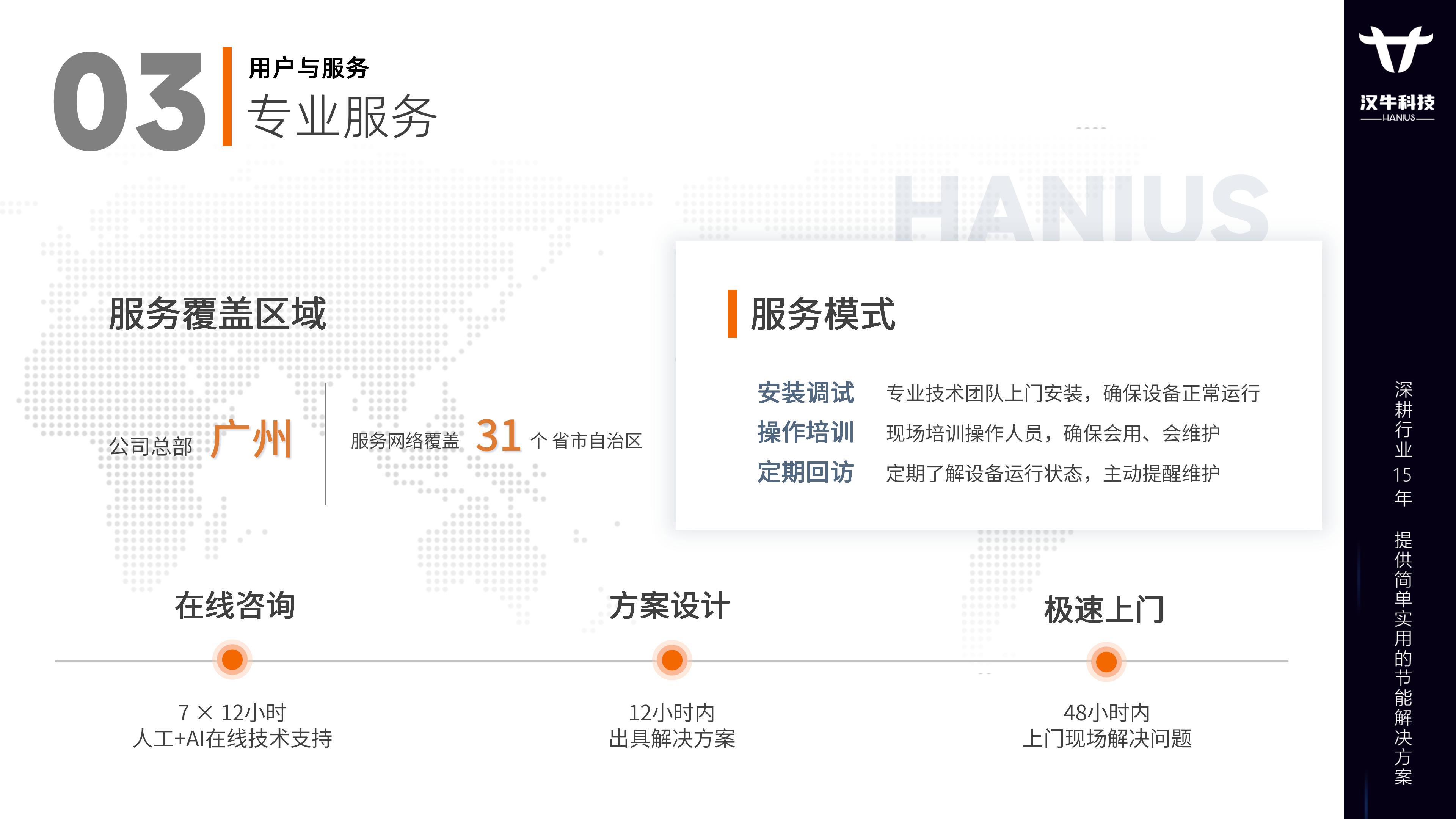 HANIUS汉牛料斗干燥提焓机节能解决方案_24.jpg